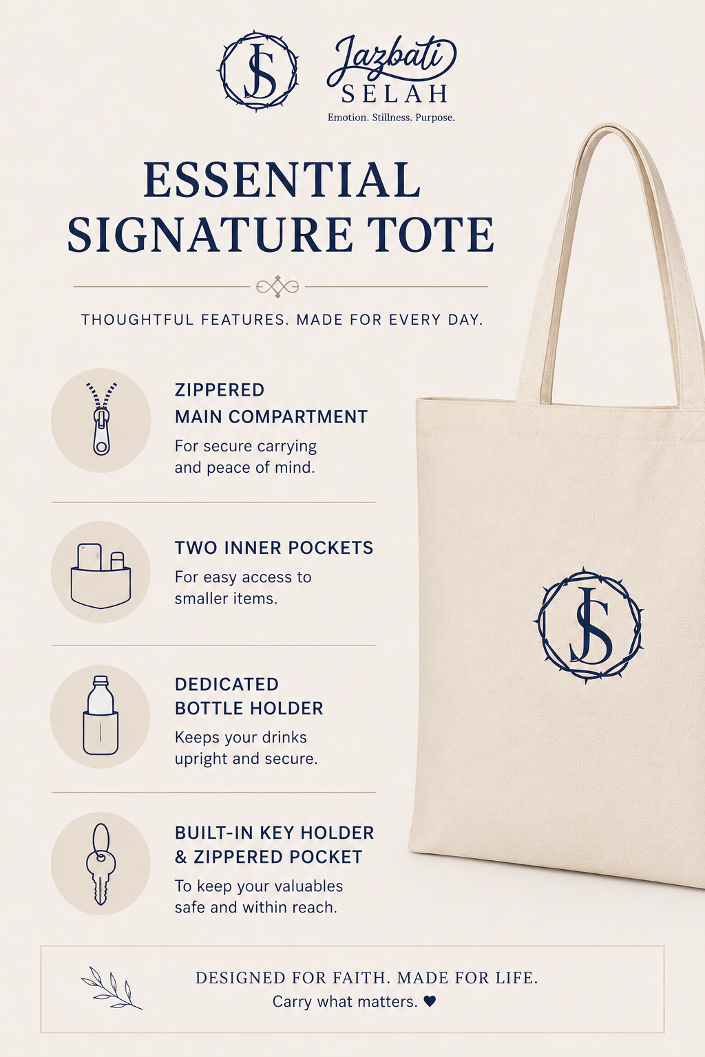 Fearfully & Wonderfully Made - Essential Signature Tote Bag (with Zipper)